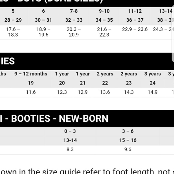 Zara baby Euro size 23/ Age 2 ballet shoes - Picture 3 of 4